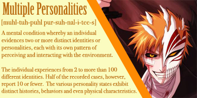 Anime Personalities