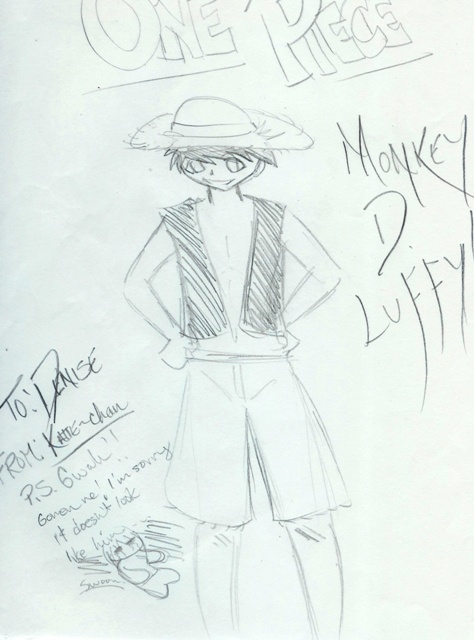 Monkey D. Luffy!!! ~request~
