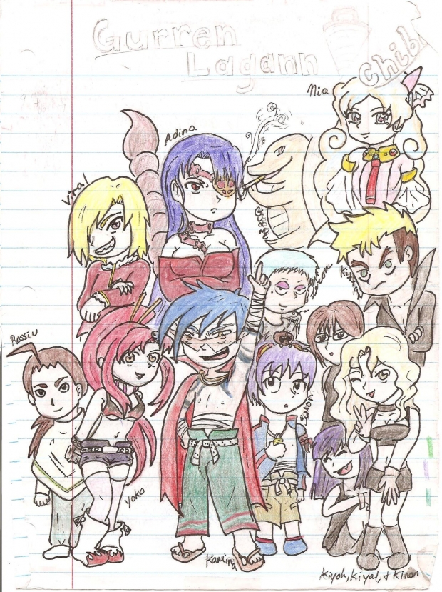 dai gurren dan chibis