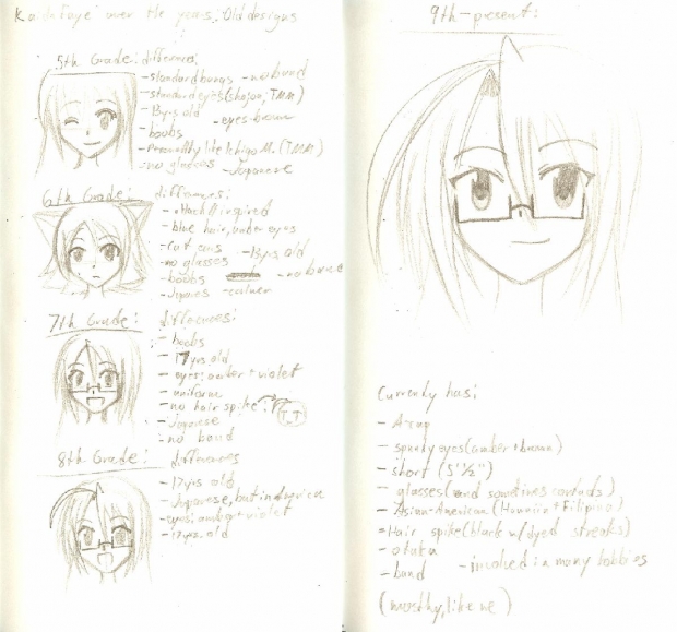 Comparisons 2-KF Over Time