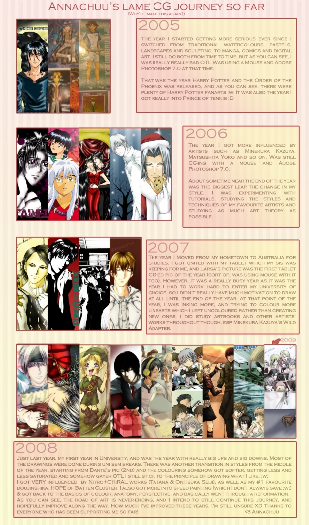 CG Journey (2005 - 2008)