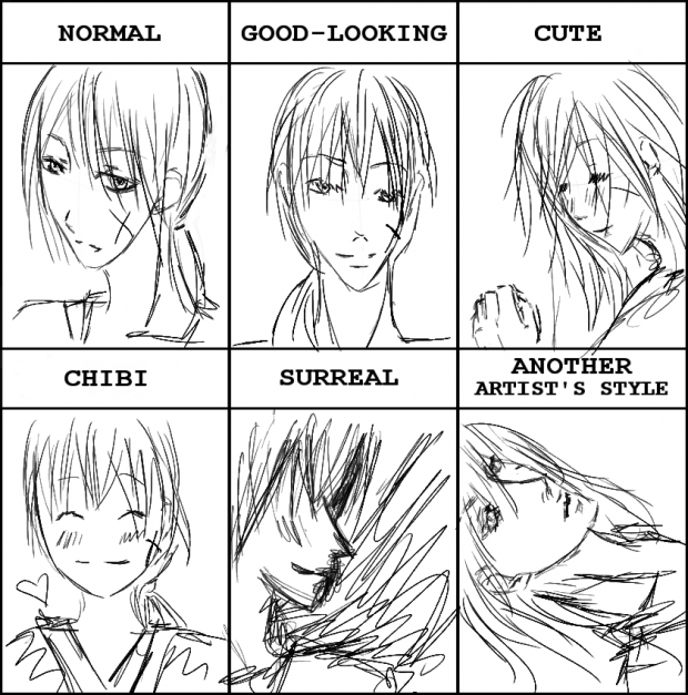 Kenshin Style Meme