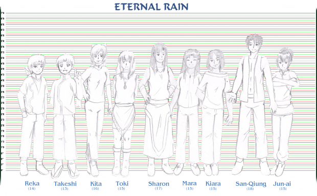 Eternal Rain - Heights and Body Types