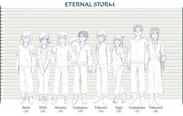 Eternal Storm - Heights and Body Types