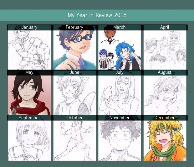 Year in Review: 2018