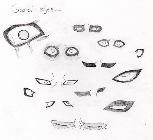 Gaara's Eye's