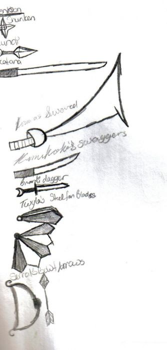 A List Of Ninja Weapons