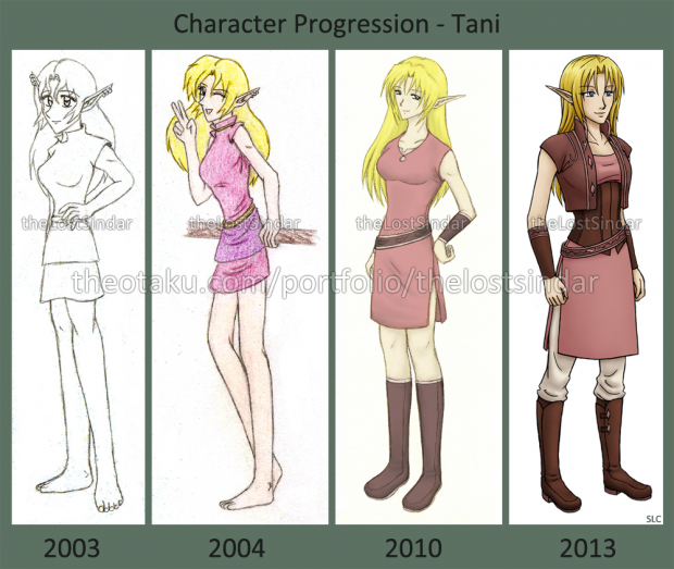 Character Progression - Tani