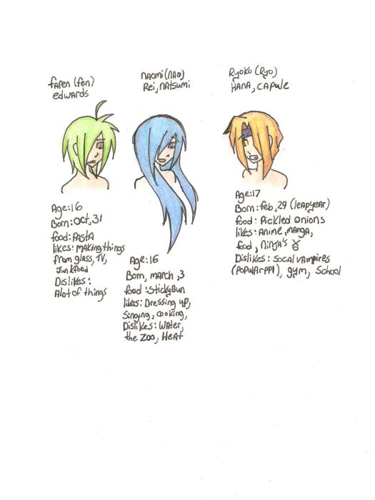 *+* The Way We Are *+* Characters