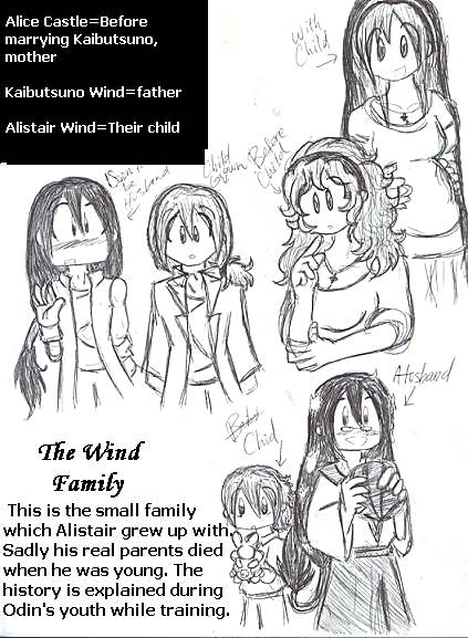 The Wind Family