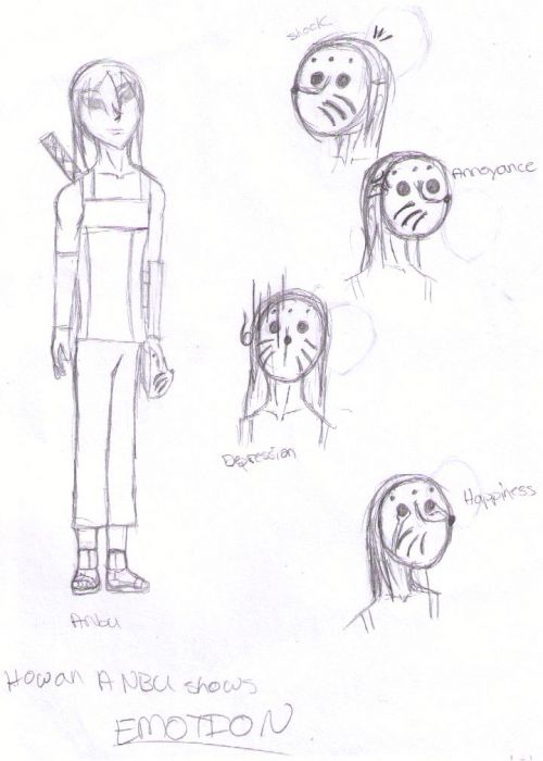 How Anbus Show Emotion