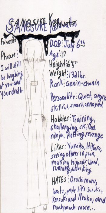 Sanosuke Chun Ketsuatsu