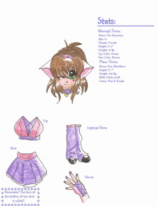 Mew Mew Blackberri Reference Part 1