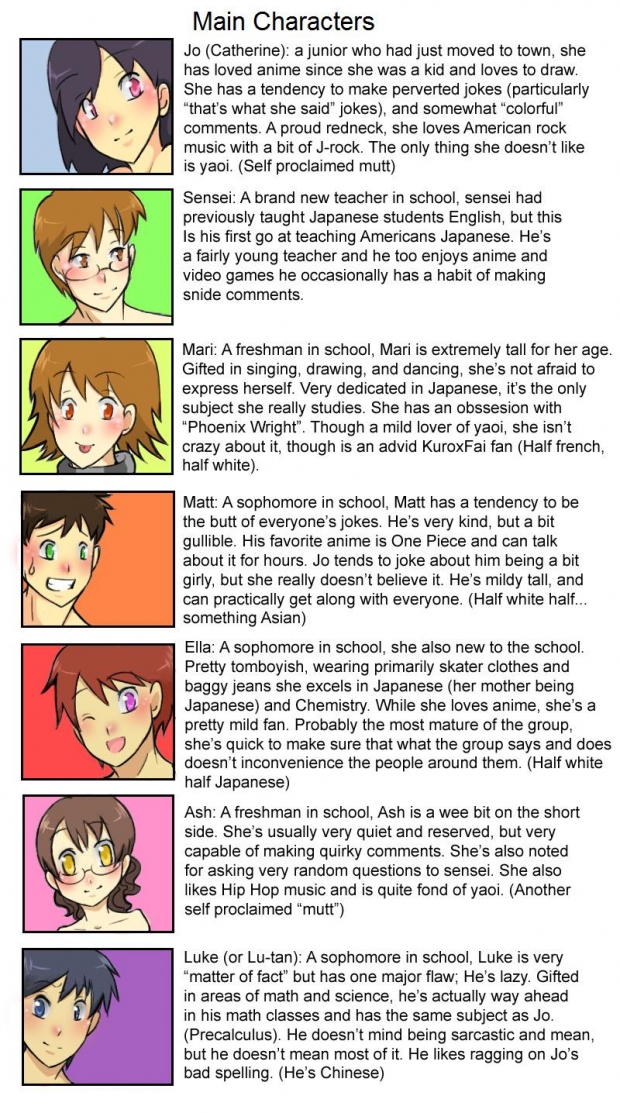Character Profiles (Japanese 101)
