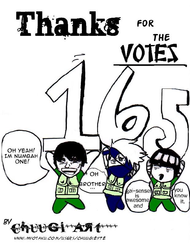 Thanks For The Votes!