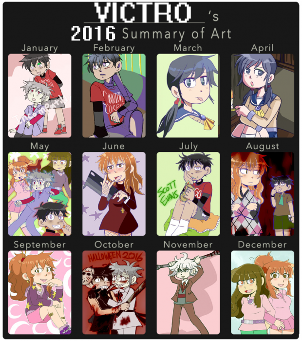 2016 SUMMARY OF ART
