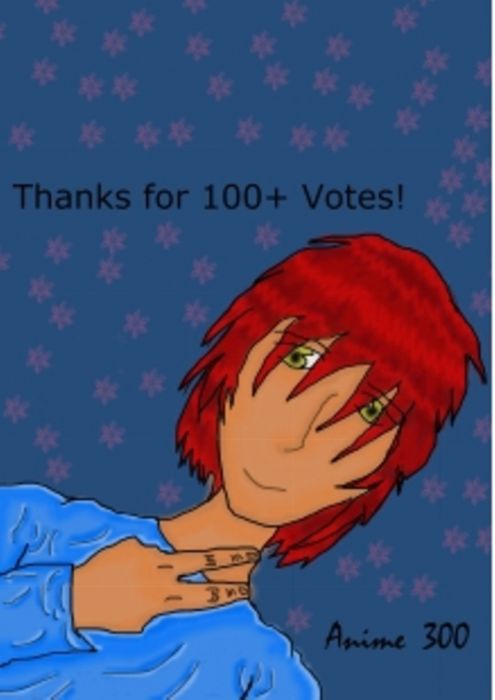 Thanks For 100+ Votes