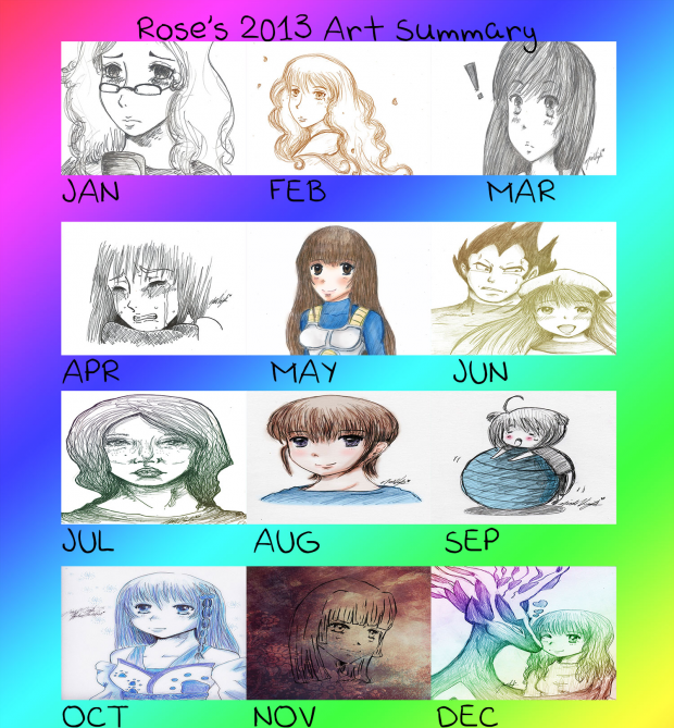 2013 Art Summary