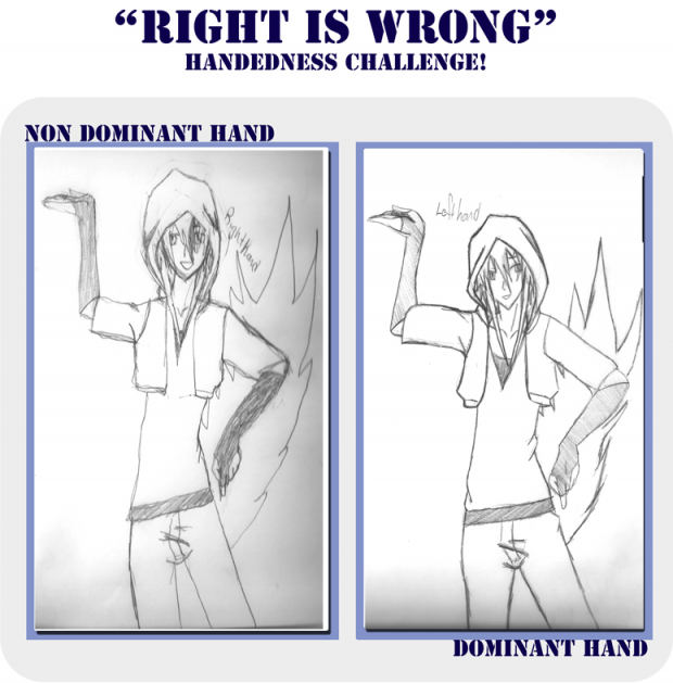 Left Vs Right hand meme