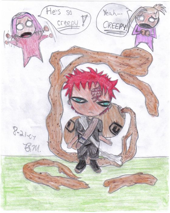 Chibi Gaara