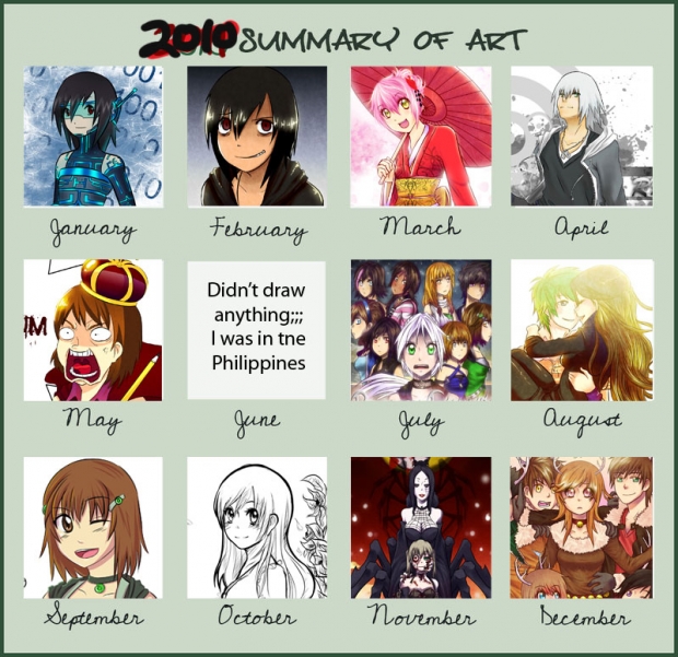 2011 Art summary