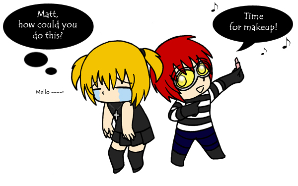 Mello's Perfect Disguise