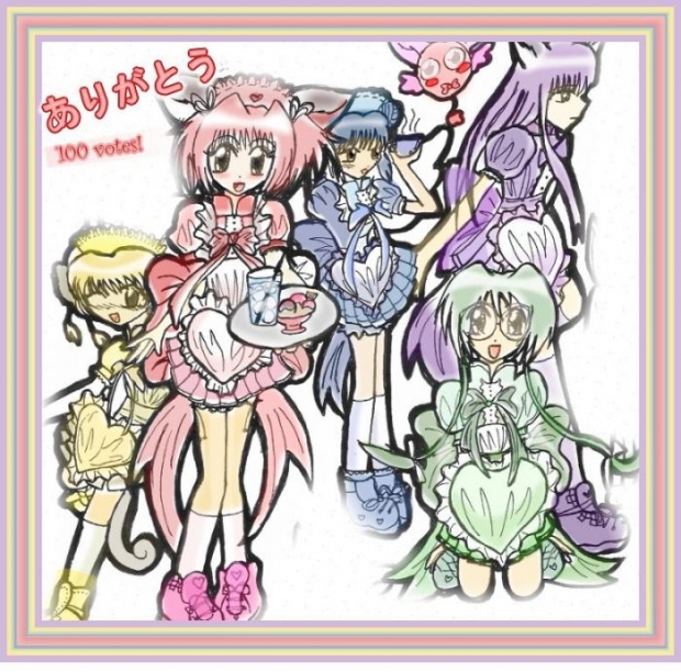 Thanks For 100+ Votes!