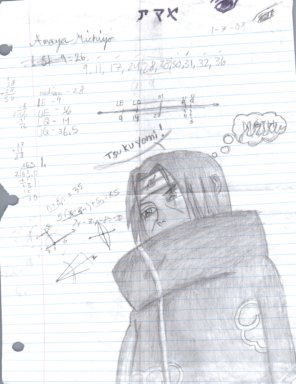 Itachi's Thoughts On Math