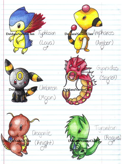 My Pokemon Team