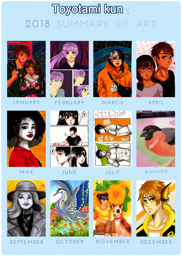 tmk art summary 2018