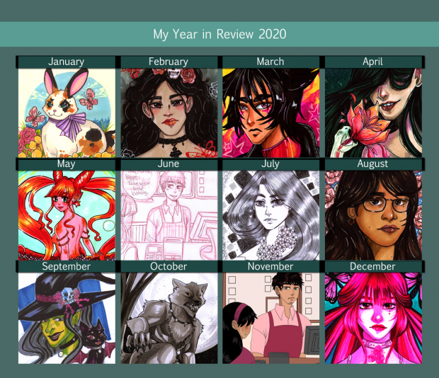 tmk art summary 2020