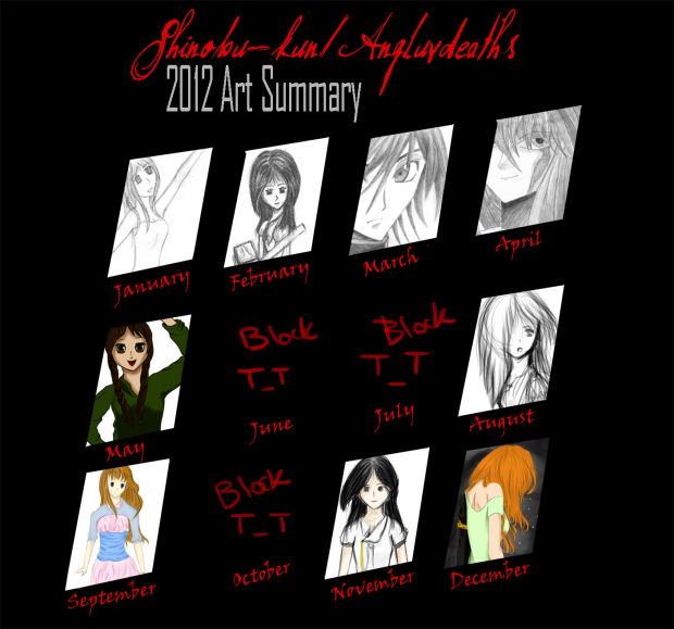 2012 Art Summary