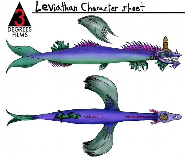 Leviathan Character Sheet