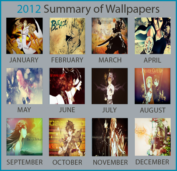 2012 Wallpaper Summary
