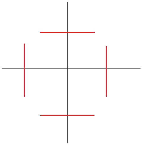 One more...Maybe....