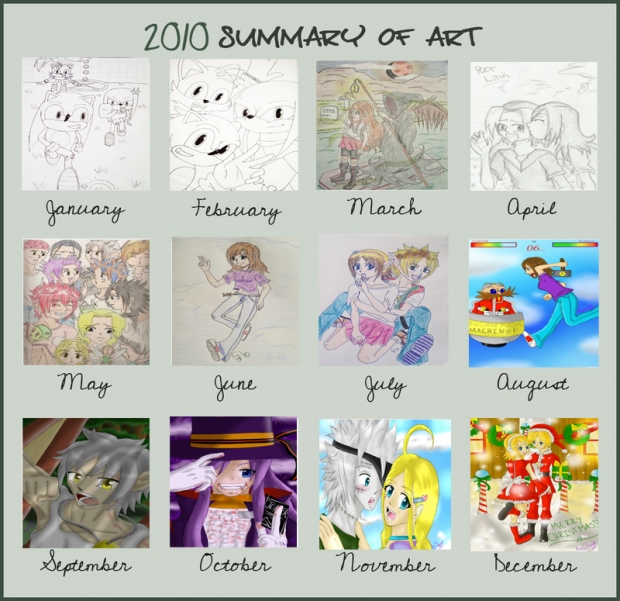 2010 Summary!