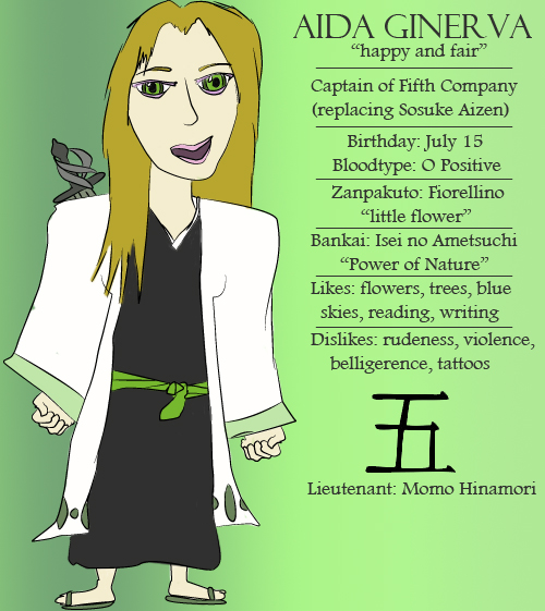 Aida Ginerva : Captain of Squad Five