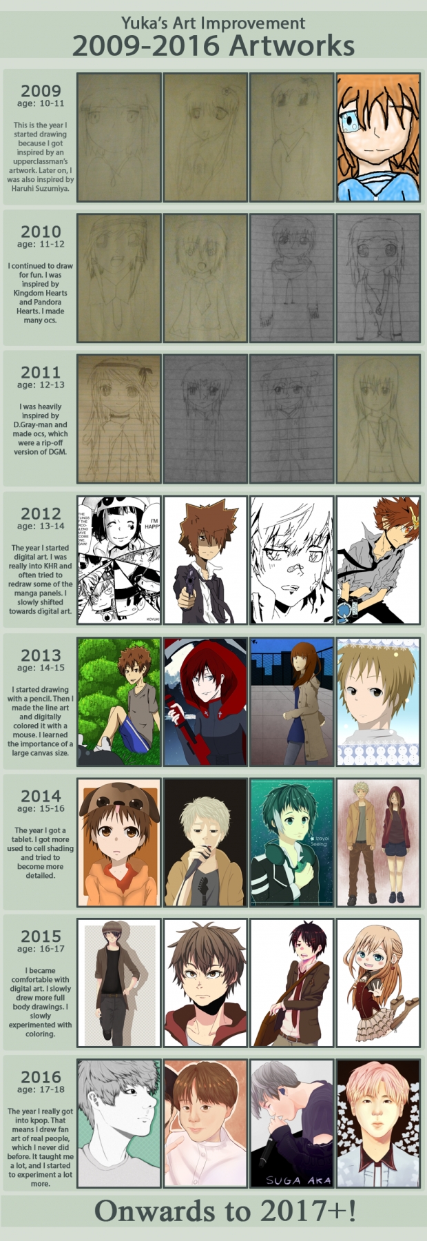 Art Improvement 2009-2016