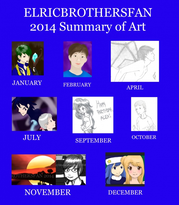 2014 Summary of Art