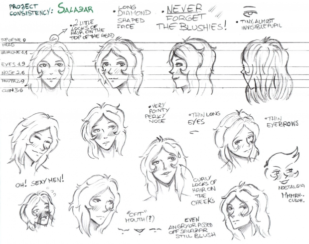 Salazar Character Sheet