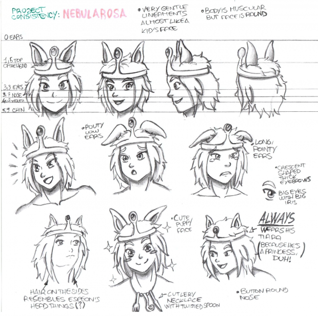 Nebularosa Character Sheet