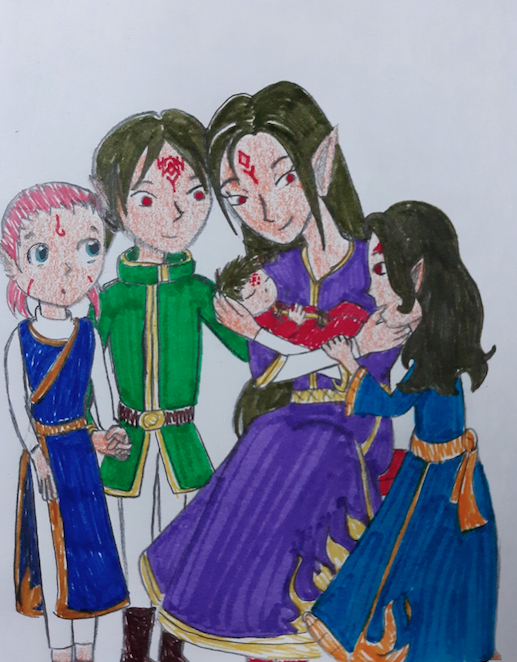 OCtober 8th: Recently Created