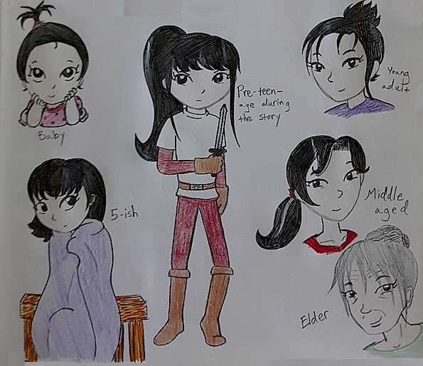 OCtober 4: Different Ages