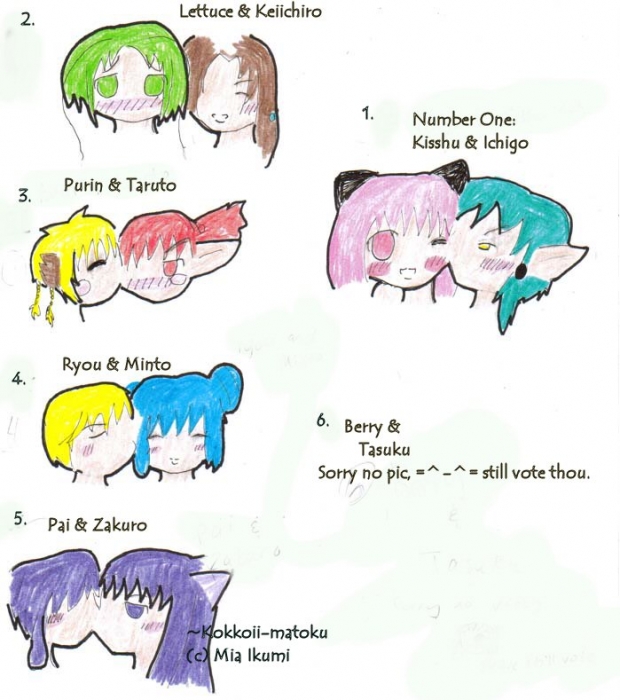 Fav Mew Mew Couples:vote