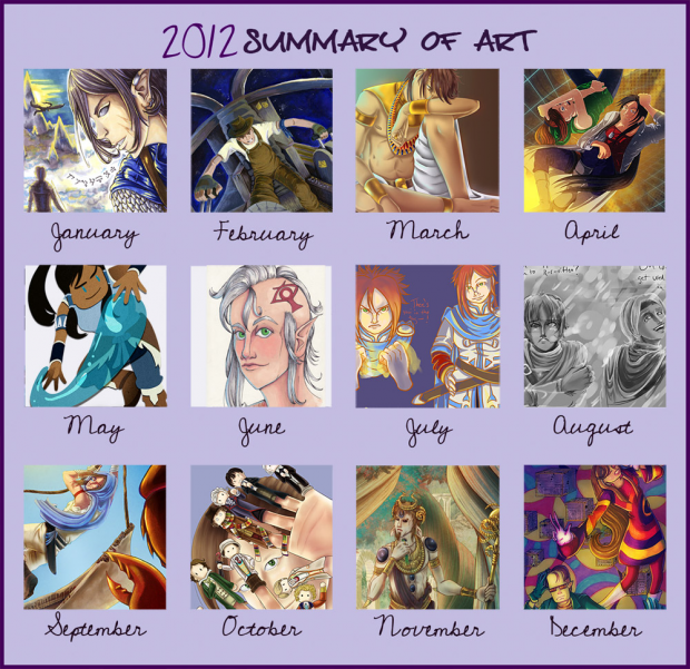 2012 Summary of Art