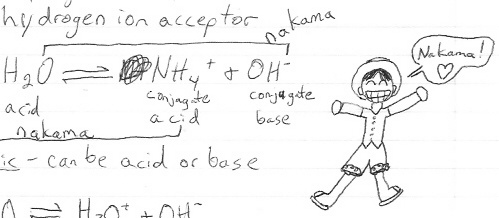 Luffy Explains Chemistry