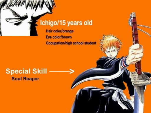 Ichigo's Special Skill