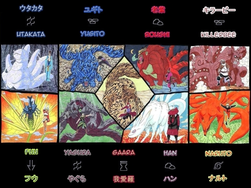 Tailed Beasts