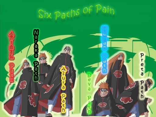 paths of pain