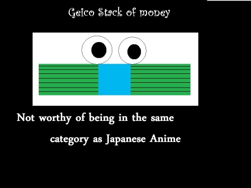 Anime is ALL ANIMATION